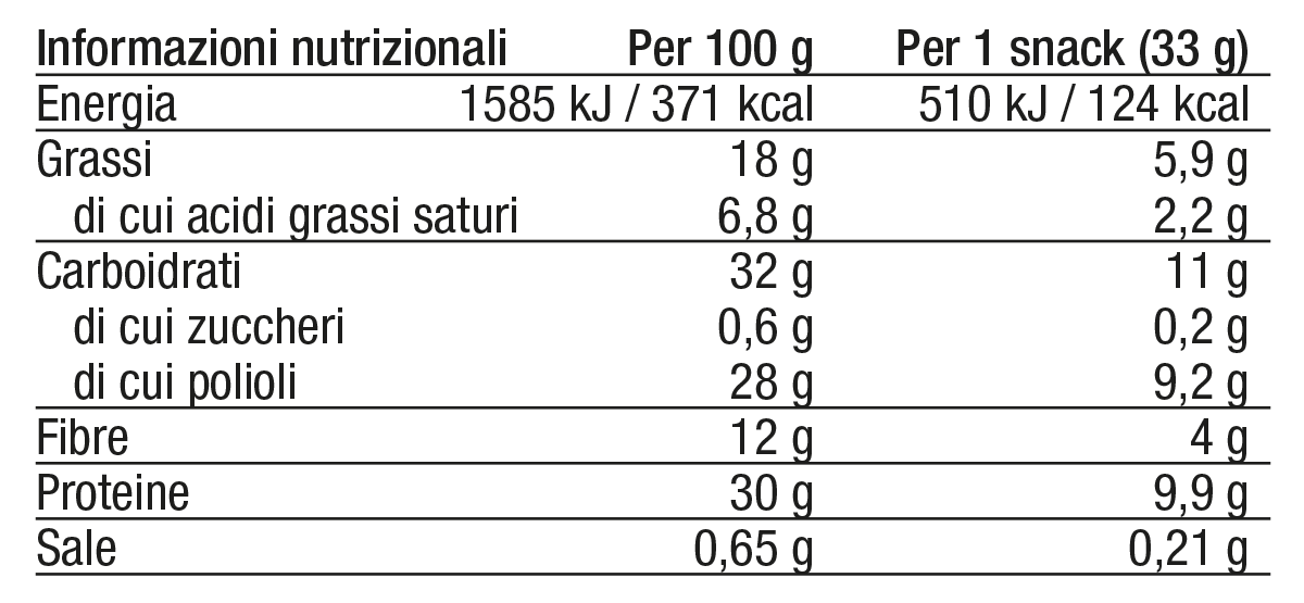 info_nutrizionali_gocce_cioccolato