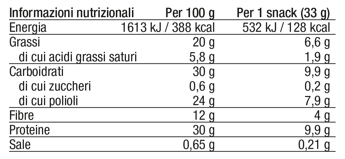 info_nutrizionali_frollini_mandorla_cacao